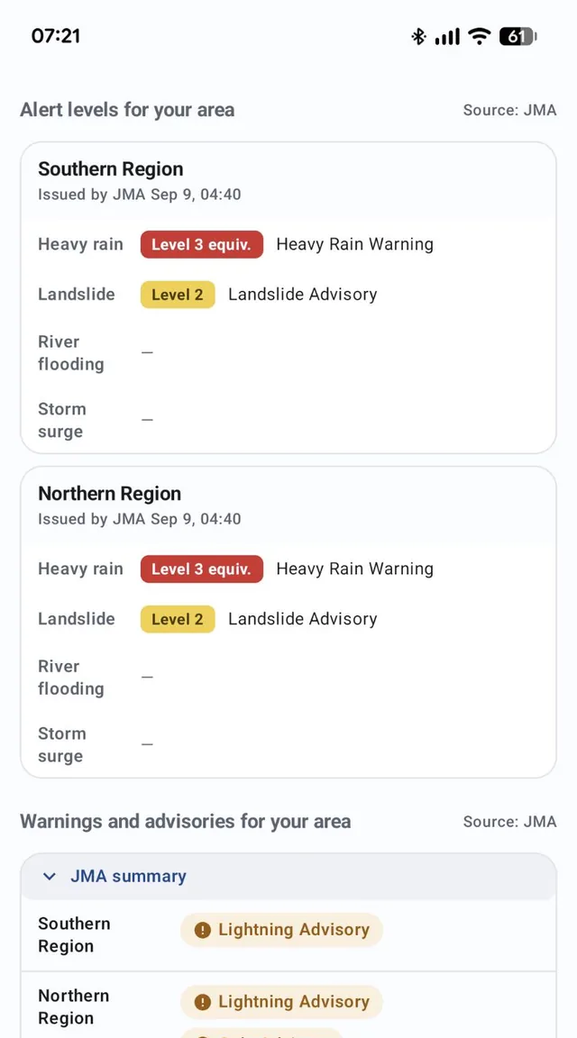 Alerts screen showing JMA alert levels for heavy rain, landslide, river flooding, and storm surge, plus warnings and advisories by region