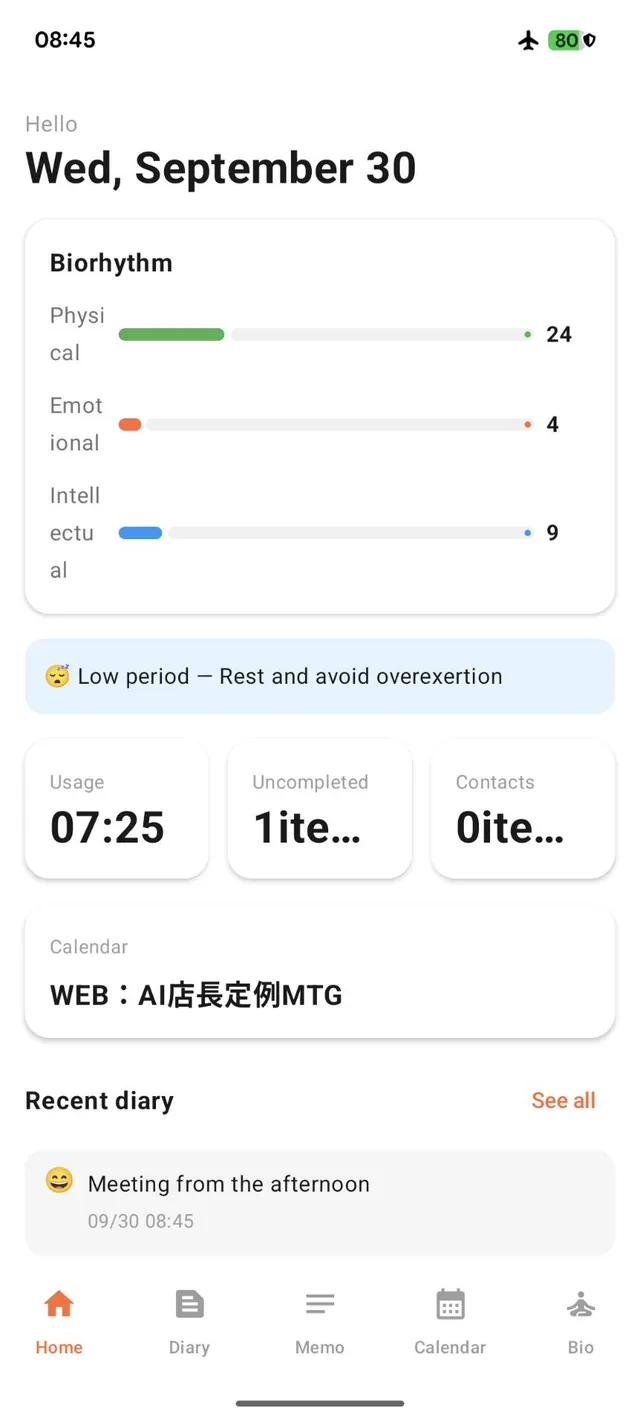 Home screen with today's date, bar gauges for the physical, emotional, and intellectual rhythms, a “Low period — Rest and avoid overexertion” message, tiles for usage time, uncompleted memos, and contacts, today's calendar event, and the most recent diary entry