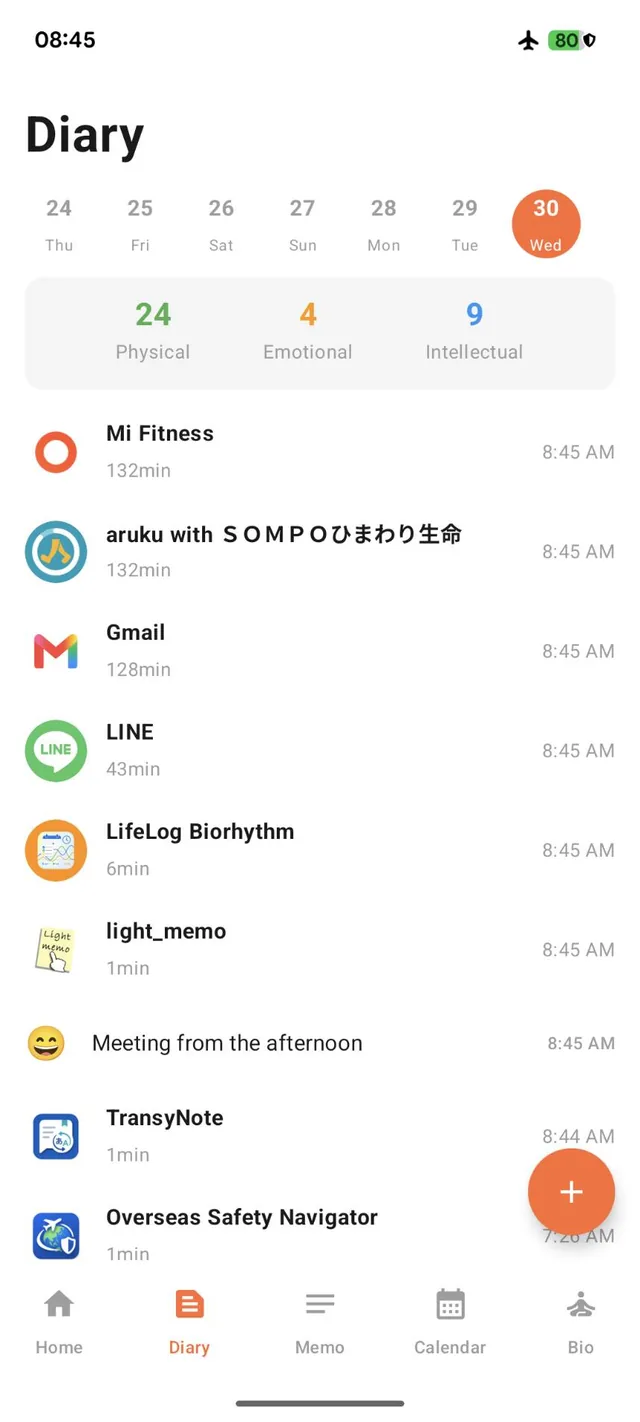 Diary screen with a weekly date strip from Thursday the 24th to Wednesday the 30th, that day's biorhythm values, a diary entry with a smiling mood icon, and the day's app usage times